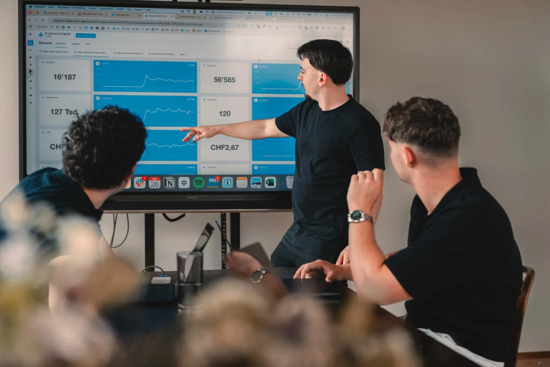 Teambesprechung bei Euphoris Digital vor einem Kampagnen-Dashboard